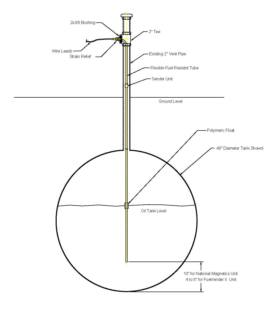 underground schematic